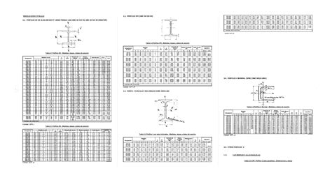 Perfiles Estructurales Doc En Autocad Librer A Cad