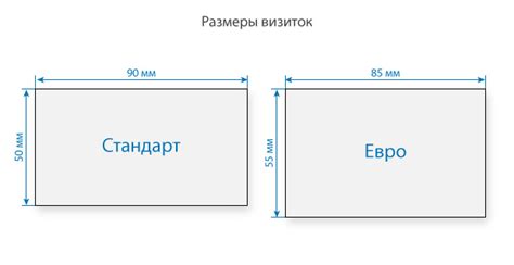 В каком формате делают визитки? - Корисно знати - Статьи