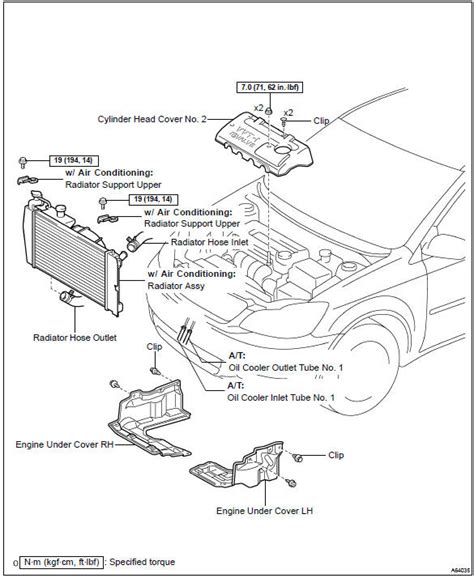 Diagrama Toyota Corolla 1996 Español Handleiding Toyota Cor