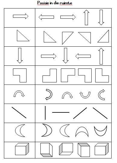 Visuele Persepsie Graad R • Teacha