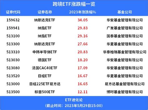 突发！千亿巨头闪崩 股票 金融界