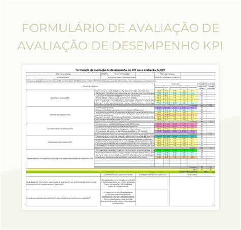 Planilhas Formul Rio De Avalia O De Avalia O De Desempenho Kpi Excel