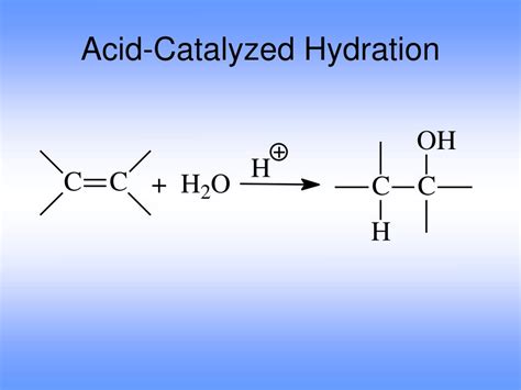 Ppt Chapter Alkenes And Alkynes Ii Reactions Powerpoint