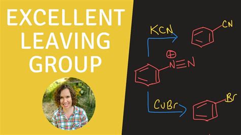 Substitution Reactions Of Diazonium Salts For Organic Chemistry Youtube