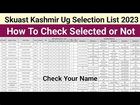 Skuast Kashmir Selection List Out Pdf Here Check Your College Name