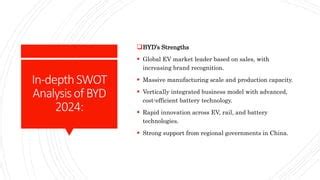 BYD SWOT Analysis And In Depth Insights 2024 Pptx