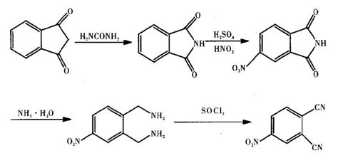 4 硝基邻苯二甲腈的合成及应用