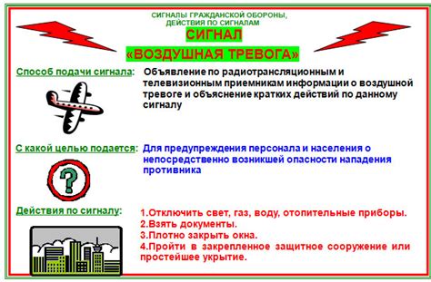 Действия при получении сигнала оповещения гражданской обороны ...