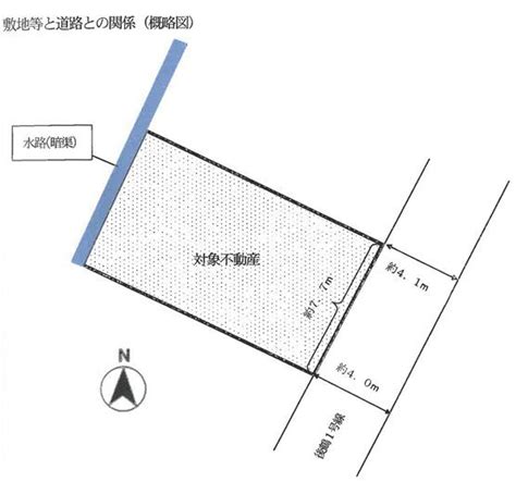 【不動産ジャパン】物件詳細：福岡県飯塚市幸袋／浦田駅の物件情報：事業用地