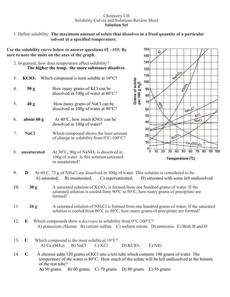 Solubility Curve Practice Problems Worksheet 1 Solubility Cu