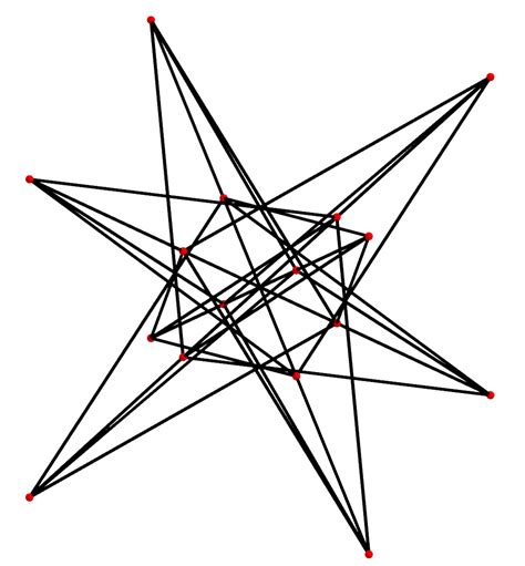 Alternative Tesseract Polytope Wiki