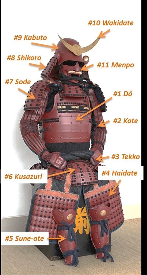 Pin By Patigon Rontee On SAMURAI In 2024 Samurai Armor Armor For