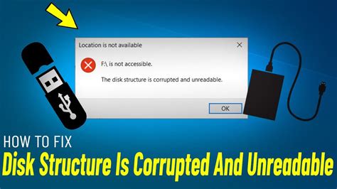 Fix The Disk Structure Is Corrupted And Unreadable How To Solve Hard