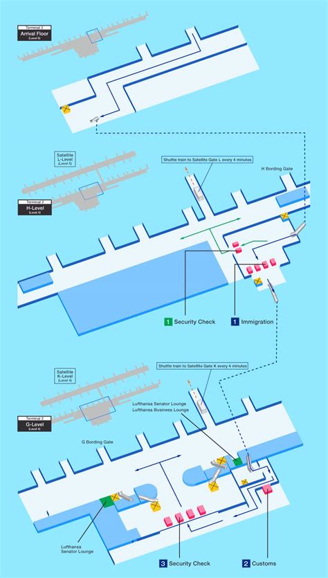 Guide for facilities in Munich Franz Josef Strauss AirportAirport Guide ...