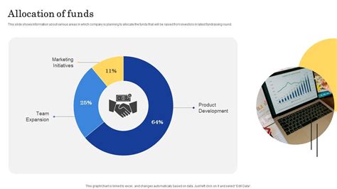 allocation  funds finance management mobile application  powerpoint