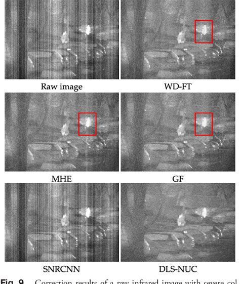 PDF Single Image Based Nonuniformity Correction Of Uncooled Long Wave