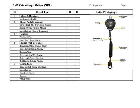 Self Retracting Lifeline Checklist Pdf