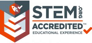 Coding For Kids - Codevidhya