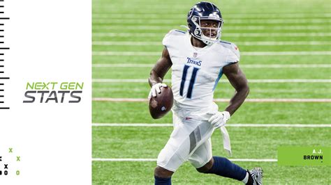 Surprising Yards After Catch: Week 12