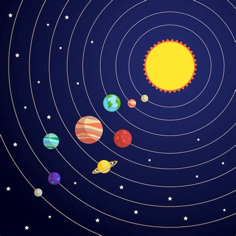 Conceito De Sistema Solar Com O Planeta Sol Orbita E Stars A Ilustração