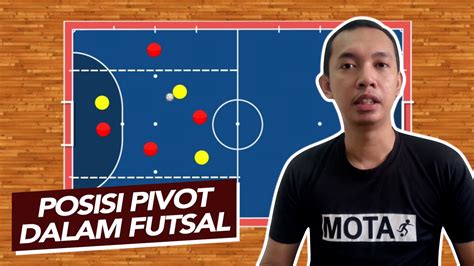 Posisi Pivot dalam Futsal – ML Studios