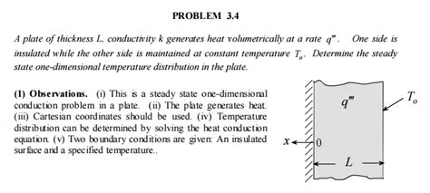 Solved A Plate Of Thickness L Conductivity K Generates Heat