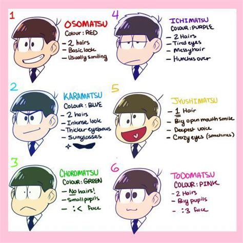 Osomatsu San Prefrences His First Thought Osomatsu San Fanart