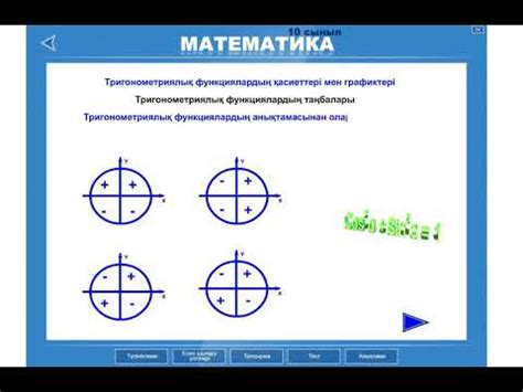 Тригонометриялық функция. / АЛГЕБРА / - YouTube