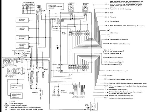 1993 Nissan Pathfinder Wiring Diagram