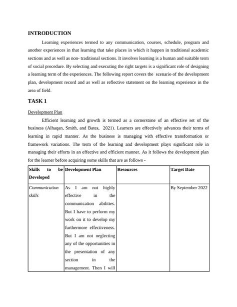 Cpd Reflective Report Development Plan Record And Learning Review