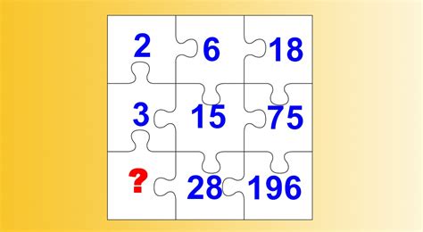 L Enigma Matematico Del Puzzle Sai Trovare Il Numero Mancante In Soli