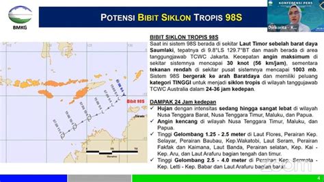 Bibit Siklon 98S Menguat Di RI Waspada Angin Kencang Hingga Gelombang