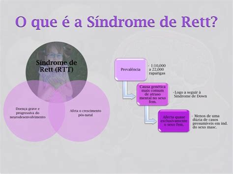 O Que É Sindrome De Rett - PPT - Síndrome de Rett e a multifacetada relação entre genótipo e ...