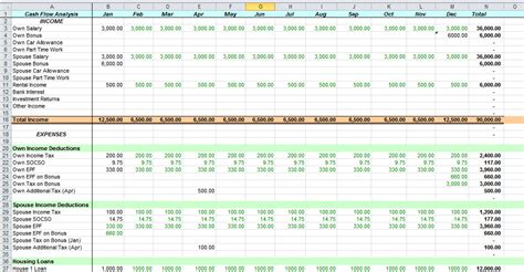 excel cash flow template software — excelxo.com