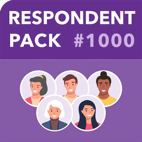 Respondent Pack 4 1000 Praioritize