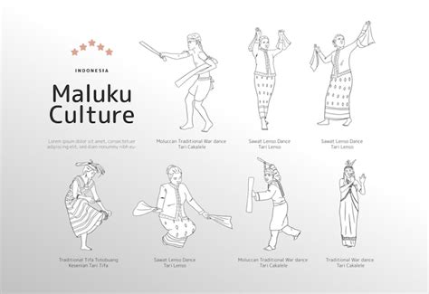 Premium Vector Isolated Indonesian Maluku Culture Moluccas Illustration