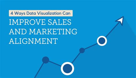 Marketing Charts 4 Ways Data Visualization Can Improve Sales And