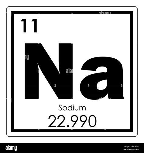 Tableau P Riodique Des L Ments Chimiques Sodium Symbole De La Science