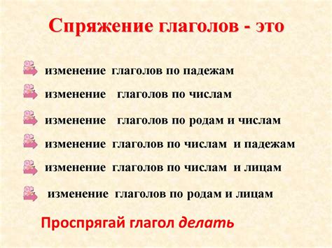 Безударные личные окончания глаголов. Урок русского языка в 4 классе ...