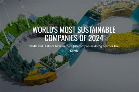 The Worlds Most Sustainable Companies Of 2024 Time And Statistas