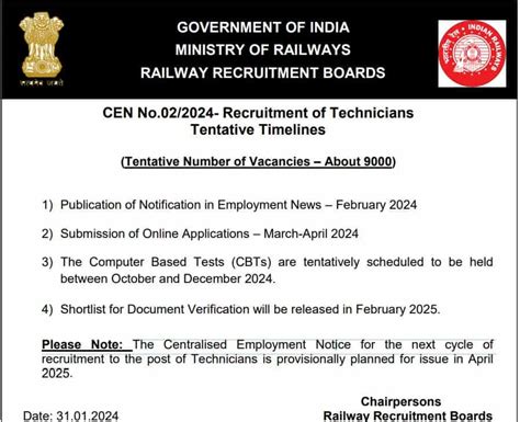 RRB Technician Recruitment 2024 For 9000 Vacancies Short Notice