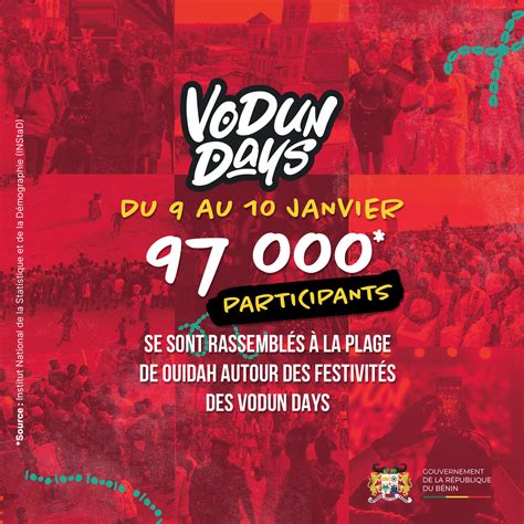 Célébration des Vodun Days au Bénin Près de 100 mille personnes