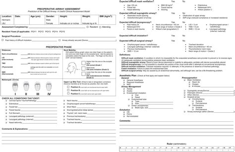 Anticipation Of The Difficult Airway Preoperative Airway Assessment