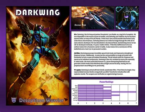darkwing  citizenpayne  deviantart