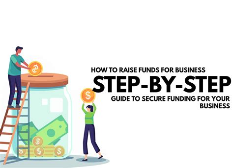 How To Raise Funds For Business The Mumpreneur Show