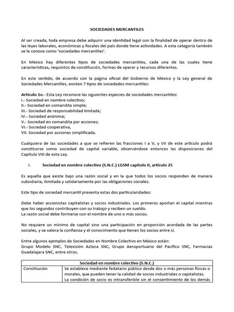 Tipos De Sociedades Mercantiles Pdf Sociedad De Responsabilidad