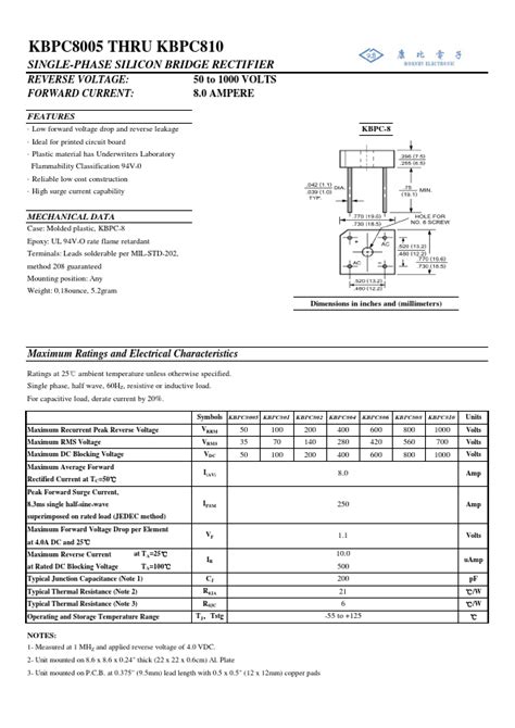 Kbpc Datasheet Hornby