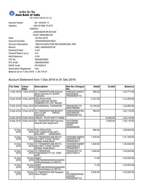 Account Statement From 1 Dec 2016 To 31 Dec 2016 Txn Date Value Date Description Ref Nocheque