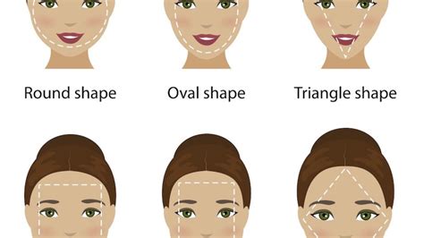 How To Apply Makeup Face Shape Saubhaya Makeup