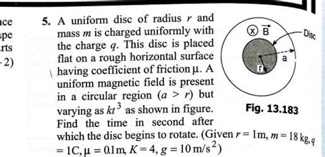 5 A Uniform Disc Of Radius R And Mass M Is Charged Uniformly With The Ch